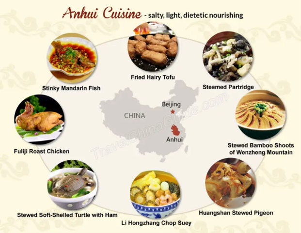 the location of Anhui on the map